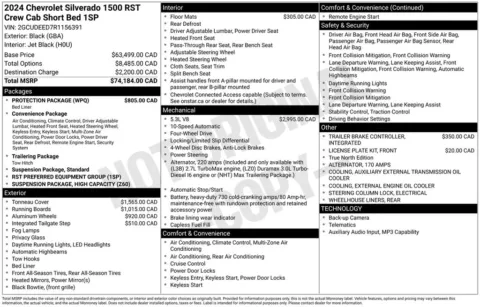 Photos of 2024 Chevrolet Silverado 1500 RST for sale in Hortonville, WI at Gregg Young Hortonville Ford