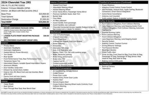 Photos of 2024 Chevrolet Trax 2RS for sale in Hortonville, WI at Gregg Young Hortonville Ford