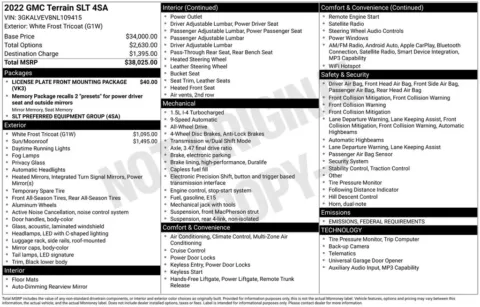 Photos of 2022 GMC Terrain SLT for sale in Hortonville, WI at Gregg Young Hortonville Ford