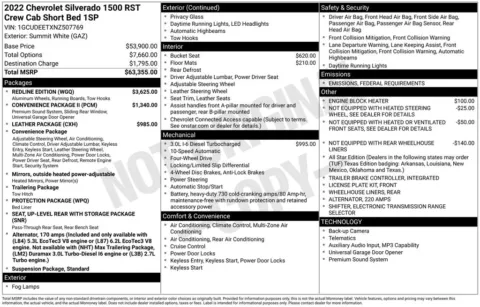 Photos of 2022 Chevrolet Silverado 1500 RST for sale in Hortonville, WI at Gregg Young Hortonville Ford