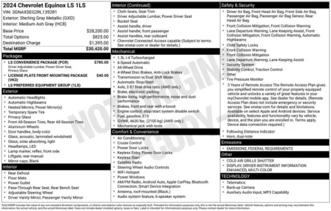 Photos of 2024 Chevrolet Equinox LS for sale in Hortonville, WI at Gregg Young Hortonville Ford