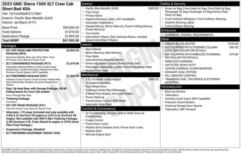 Photos of 2023 GMC Sierra 1500 SLT for sale in Hortonville, WI at Gregg Young Hortonville Ford