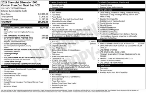 Photos of 2021 Chevrolet Silverado 1500 Custom for sale in Ottumwa, IA at Gregg Young Toyota of Ottumwa