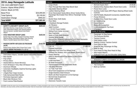 Photos of 2016 Jeep Renegade Latitude for sale in Ottumwa, IA at Gregg Young Toyota of Ottumwa