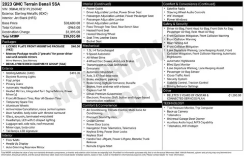 Photos of 2023 GMC Terrain Denali for sale in Columbus, NE at Gregg Young Toyota of Columbus