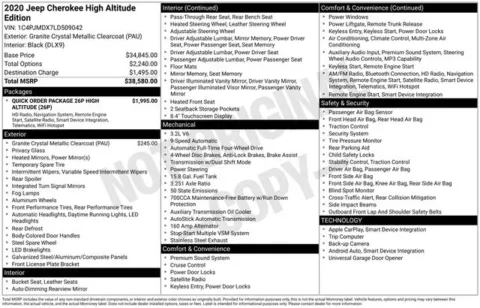 Photos of 2020 Jeep Cherokee Limited for sale in Columbus, NE at Gregg Young Toyota of Columbus