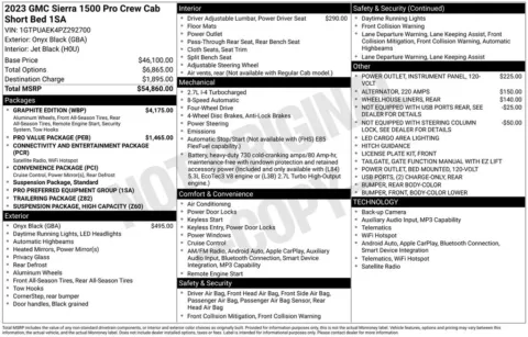 Photos of 2023 GMC Sierra 1500 Pro for sale in Columbus, NE at Gregg Young Toyota of Columbus