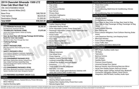 Photos of 2019 Chevrolet Silverado 1500 LTZ for sale in Columbus, NE at Gregg Young Toyota of Columbus