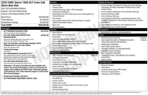 Photos of 2023 GMC Sierra 1500 SLT for sale in Columbus, NE at Gregg Young Toyota of Columbus