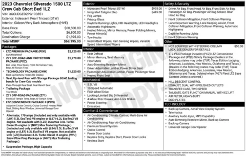 Photos of 2023 Chevrolet Silverado 1500 LTZ for sale in Atlantic, IA at Gregg Young Automotive of Atlantic