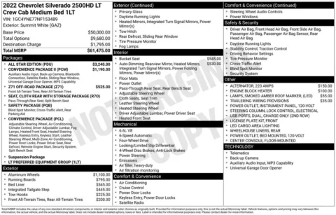 Photos of 2022 Chevrolet Silverado 2500HD LT for sale in Atlantic, IA at Gregg Young Automotive of Atlantic