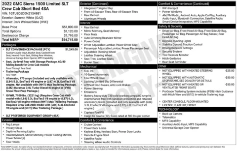 Photos of 2022 GMC Sierra 1500 Limited SLT for sale in Atlantic, IA at Gregg Young Chevrolet GMC Atlantic