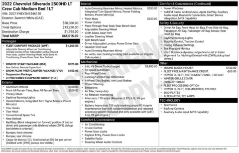 Photos of 2022 Chevrolet Silverado 2500HD LT for sale in Atlantic, IA at Gregg Young Chevrolet GMC Atlantic