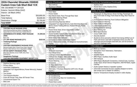 Photos of 2026 Chevrolet Silverado 2500 HD Custom for sale in Atlantic, IA at Gregg Young Chevrolet GMC Atlantic
