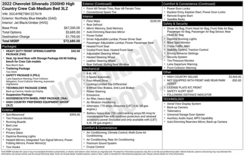 Photos of 2022 Chevrolet Silverado 2500HD High Country for sale in Atlantic, IA at Gregg Young Automotive of Atlantic