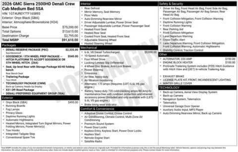 Photos of 2026 GMC Sierra 2500HD Denali for sale in Atlantic, IA at Gregg Young Automotive of Atlantic