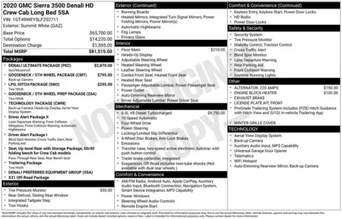 Photos of 2020 GMC Sierra 3500HD Denali for sale in Atlantic, IA at Gregg Young Automotive of Atlantic