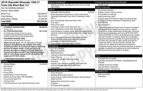 Photos of 2018 Chevrolet Silverado 1500 LT for sale in Atlantic, IA at Gregg Young Automotive of Atlantic