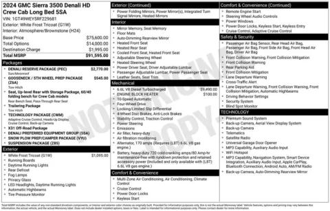 Photos of 2024 GMC Sierra 3500HD Denali for sale in Columbus, NE at Gregg Young Chevrolet GMC of Columbus