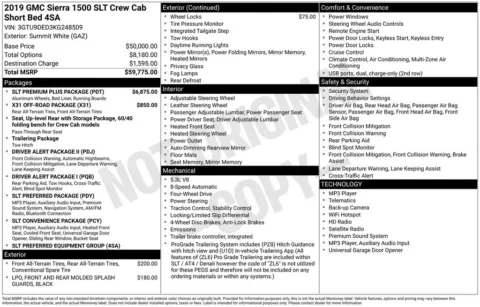 Photos of 2019 GMC Sierra 1500 SLT for sale in Columbus, NE at Gregg Young Chevrolet GMC of Columbus