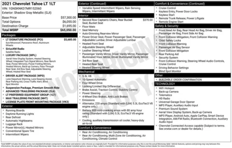 Photos of 2021 Chevrolet Tahoe LT for sale in Columbus, NE at Gregg Young Chevrolet GMC of Columbus