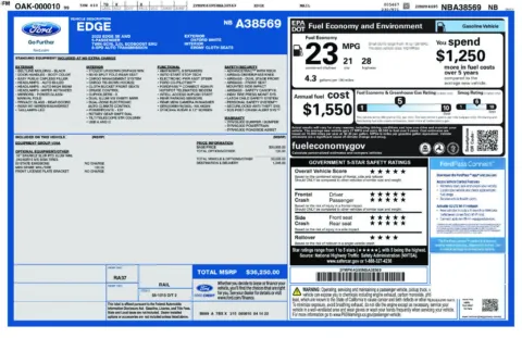 Photos of 2022 Ford Edge SE for sale in Columbus, NE at Gregg Young Chevrolet GMC of Columbus