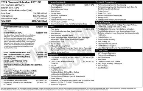 Photos of 2024 Chevrolet Suburban RST for sale in Columbus, NE at Gregg Young Chevrolet GMC of Columbus