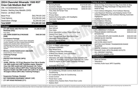 Photos of 2024 Chevrolet Silverado 1500 RST for sale in Columbus, NE at Gregg Young Chevrolet GMC of Columbus