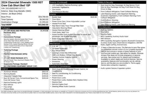 Photos of 2024 Chevrolet Silverado 1500 RST for sale in Columbus, NE at Gregg Young Chevrolet GMC of Columbus