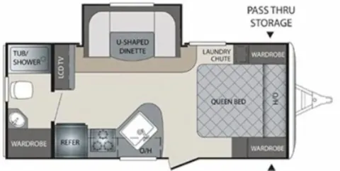Photos of 2015 KEYSTONE PREMIER BULLET 19FBPR for sale in Fargo, ND at McLaughlin's RV and Marine