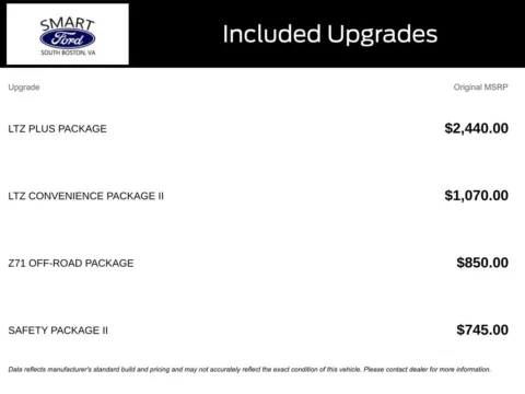 More photos of 2019 Chevrolet Silverado 1500 LTZ at Smart Ford, VA