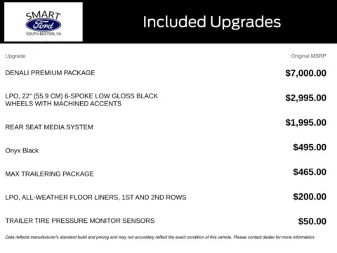 More photos of 2021 GMC Yukon Denali at Smart Ford, VA