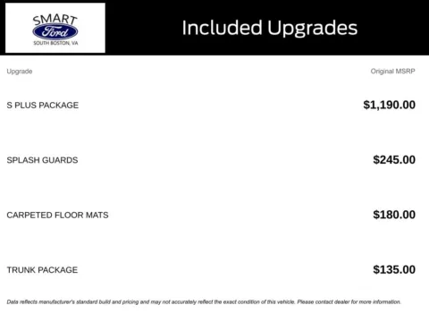 More photos of 2024 Nissan Versa 1.6 S at Smart Ford, VA