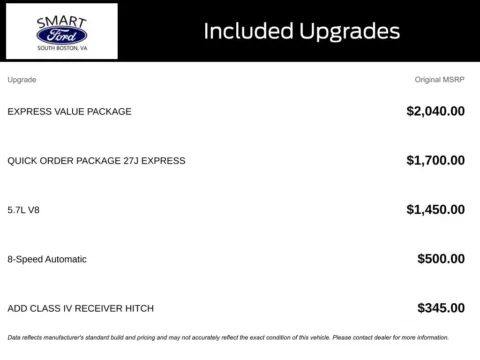 More photos of 2017 Ram 1500 Express at Smart Ford, VA