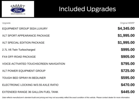 More photos of 2019 Ford F-150 XLT at Smart Ford, VA