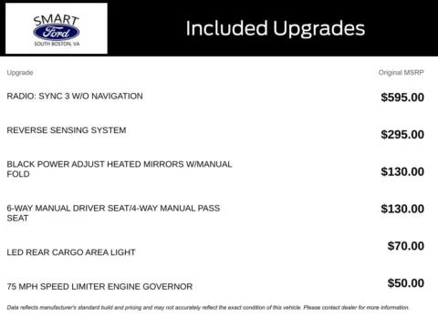 More photos of 2020 Ford Transit Connect XL at Smart Ford, VA