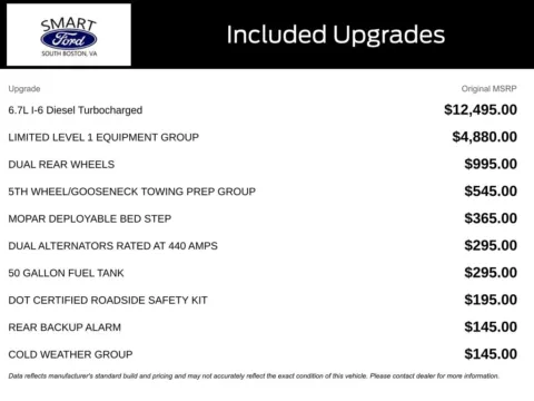 More photos of 2022 Ram 3500 Limited at Smart Ford, VA