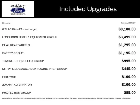 More photos of 2019 Ram 3500 Laramie Longhorn at Smart Ford, VA