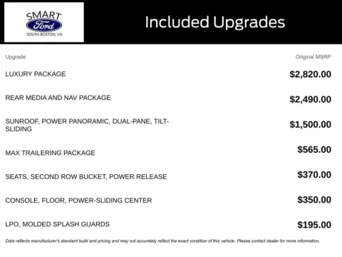 More photos of 2021 Chevrolet Suburban RST at Smart Ford, VA