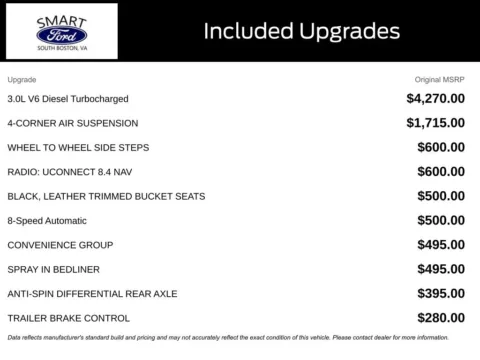 More photos of 2016 Ram 1500 Laramie at Smart Ford, VA