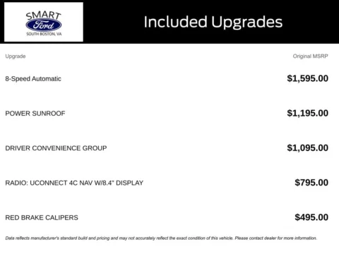 More photos of 2018 Dodge Challenger R/T Scat Pack at Smart Ford, VA