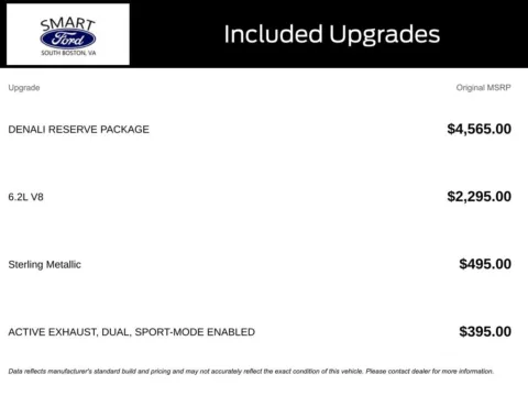 More photos of 2024 GMC Sierra 1500 Denali at Smart Ford, VA