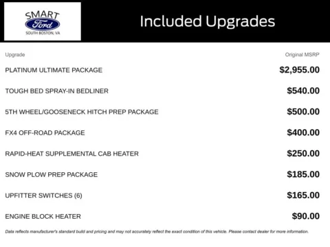 More photos of 2018 Ford F-450SD Platinum at Smart Ford, VA