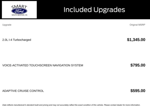 More photos of 2017 Ford Escape Titanium at Smart Ford, VA