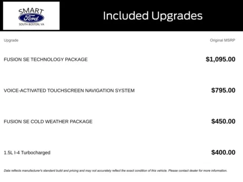 More photos of 2018 Ford Fusion SE at Smart Ford, VA