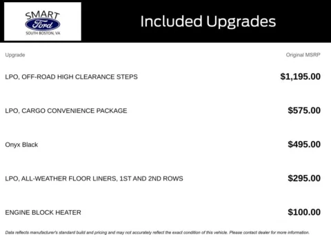 More photos of 2025 GMC Sierra 1500 AT4 at Smart Ford, VA