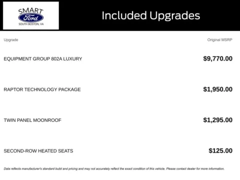 More photos of 2018 Ford F-150 Raptor at Smart Ford, VA