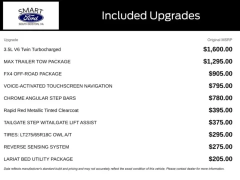 More photos of 2020 Ford F-150 Lariat at Smart Ford, VA