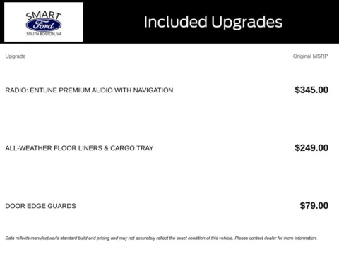 More photos of 2018 Toyota 4Runner SR5 Premium at Smart Ford, VA