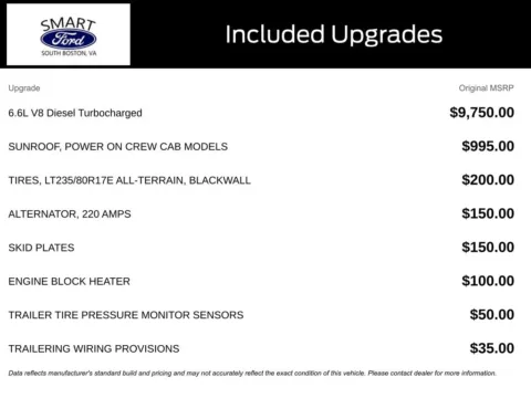 More photos of 2022 Chevrolet Silverado 3500HD High Country at Smart Ford, VA